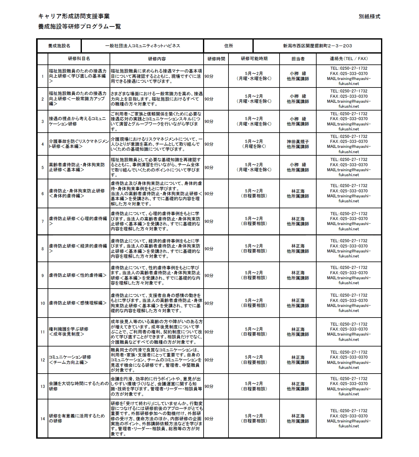 2019年度キャリア形成訪問支援事業 養成施設等研修プログラム